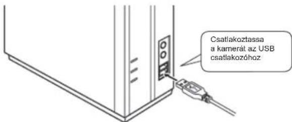 KONIG CMPWEBCAM95WH - A KAMERA TELEPITÉSE - 2