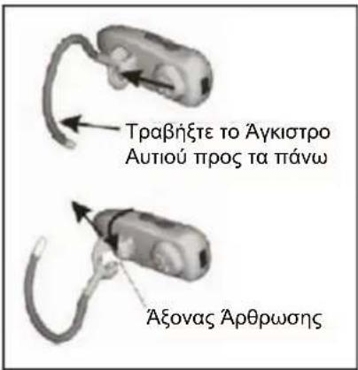KONIG GAMPS3BLUETH1 - Alambda yia va xpnoiotoinoTe to aAoo auti: - 1