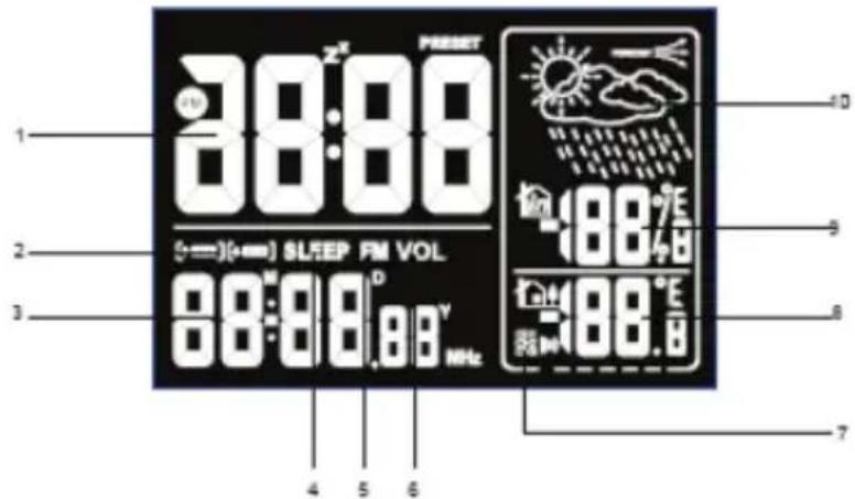 KONIG HAVCR32W - HAV-CR32 - 2
