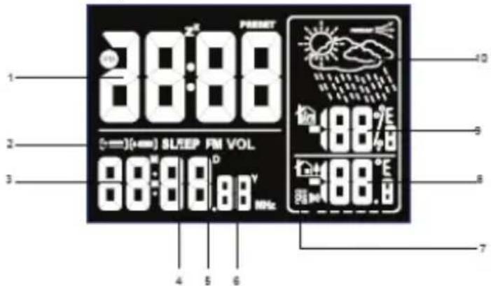 KONIG HAVCR32W - 1