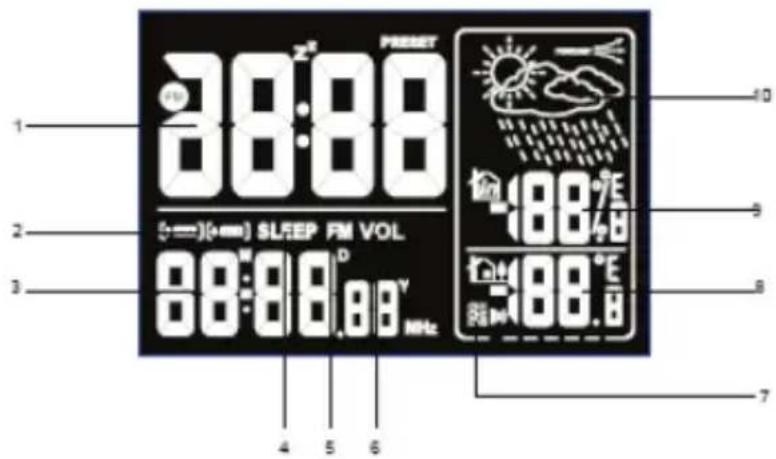 KONIG HAVCR32W - 1