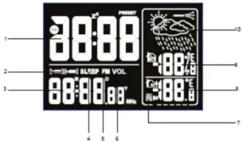 KONIG HAVCR32W - 1