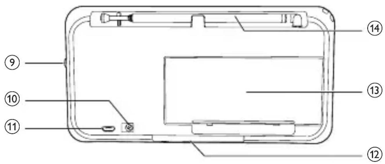 PHILIPS AE5252 - 2