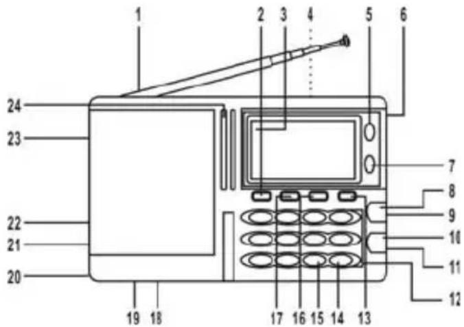 KONIG HAVPR22 - ENGLISH - 1