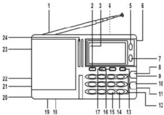 KONIG HAVPR22 - 1