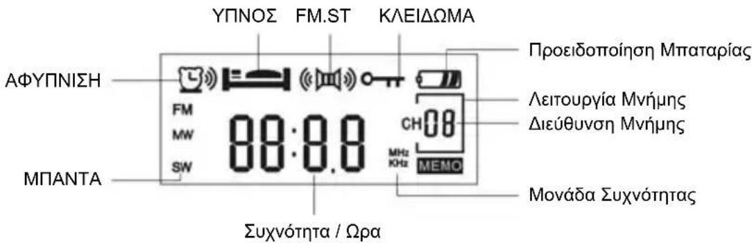 KONIG HAVPR22 - ENGLISH - 2