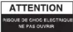 KONIG HAVPR22 - Consignes de sécurité : - 2