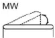 KONIG HAVPR22 - ANTENNER - 2