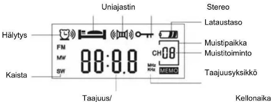 KONIG HAVPR22 - 2