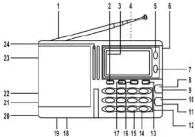 KONIG HAVPR22 - 1