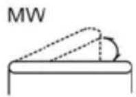 KONIG HAVPR22 - ANTENNES - 4