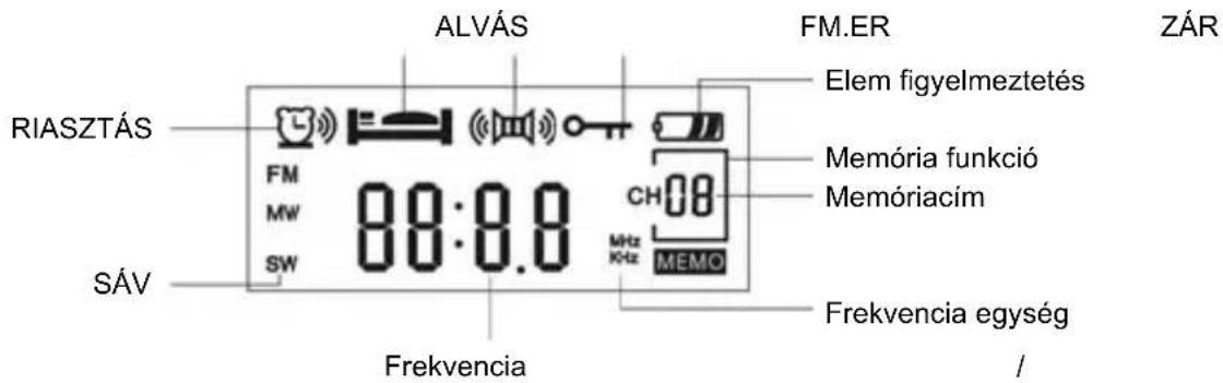 KONIG HAVPR22 - 2