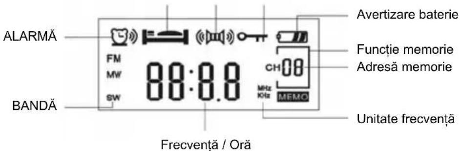 KONIG HAVPR22 - 2