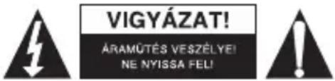 KONIG HAVPR22 - Biztonsági óvintézkedések: - 1