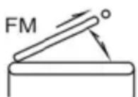 KONIG HAVPR22 - ANTENNAS - 1