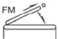 KONIG HAVPR22 - ANTENNE - 1