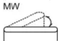 KONIG HAVPR22 - ANTENNAS - 2