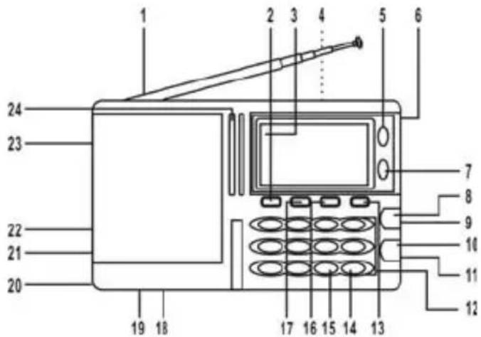 KONIG HAVPR22 - 1