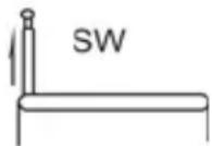 KONIG HAVPR22 - ANTENE - 3