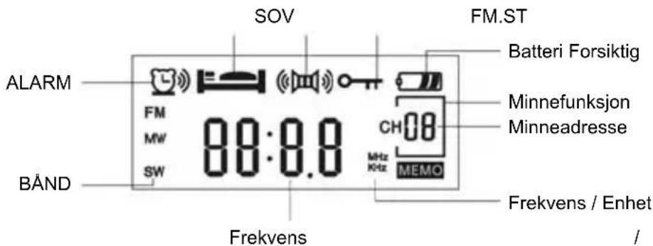 KONIG HAVPR22 - 2