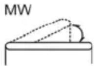 KONIG HAVPR22 - ANTENNER - 2