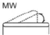 KONIG HAVPR22 - ANTENNER - 2