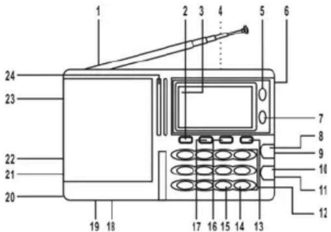 KONIG HAVPR22 - 1