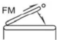 KONIG HAVPR22 - ANTENAS - 1