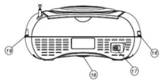 KONIG HAVPRCD15 - Panou spate - 1