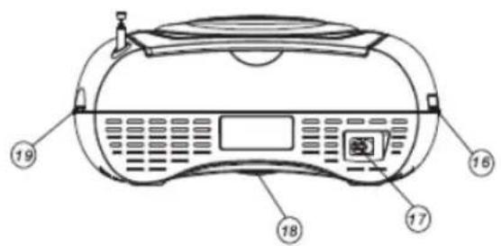 KONIG HAVPRCD15 - Rückseite - 1