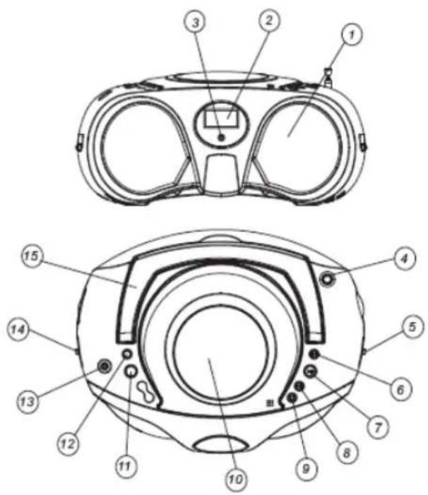 KONIG HAVPRCD15 - Navw NaveA - 1