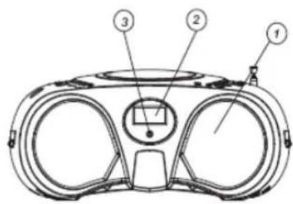 KONIG HAVPRCD15 - Topp panelen - 1