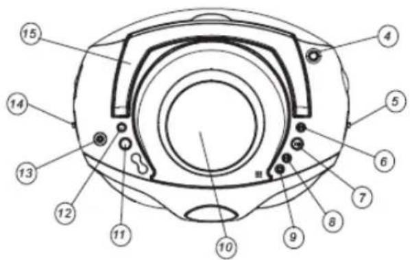 KONIG HAVPRCD15 - Topp panelen - 2