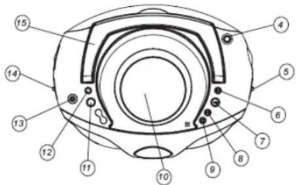 KONIG HAVPRCD15 - Rear panel - 2