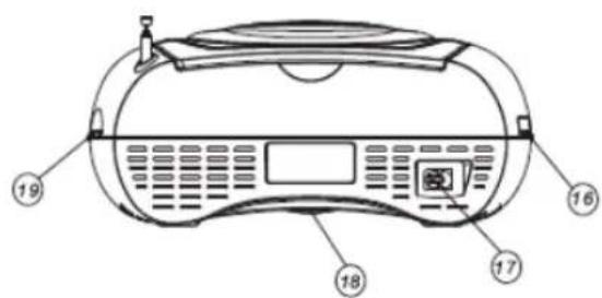 KONIG HAVPRCD15 - Bagpanel - 3