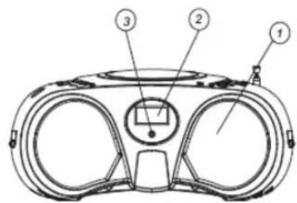 KONIG HAVPRCD15 - Rear panel - 1