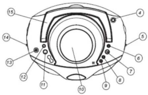 KONIG HAVPRCD15 - Panou superior - 2