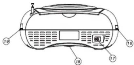 KONIG HAVPRCD15 - Panneau Arrière - 1