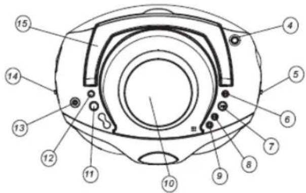 KONIG HAVPRCD15 - Panel superior - 2