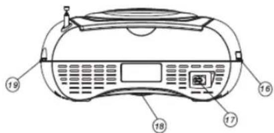 KONIG HAVPRCD15 - Pannello posteriore - 1