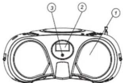 KONIG HAVPRCD15 - Panneau Supérieur - 1