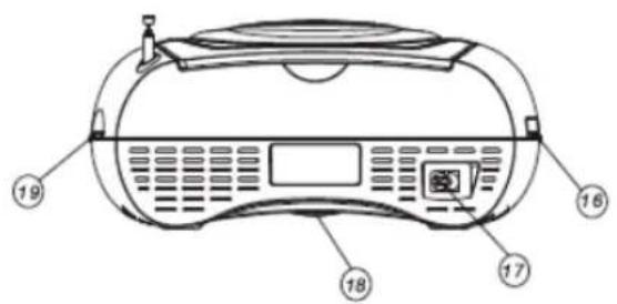 KONIG HAVPRCD15 - Achterpaneel - 2