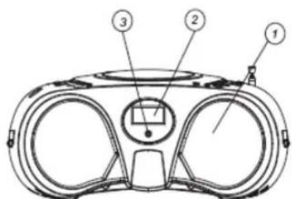 KONIG HAVPRCD15 - Pannello anteriore - 1