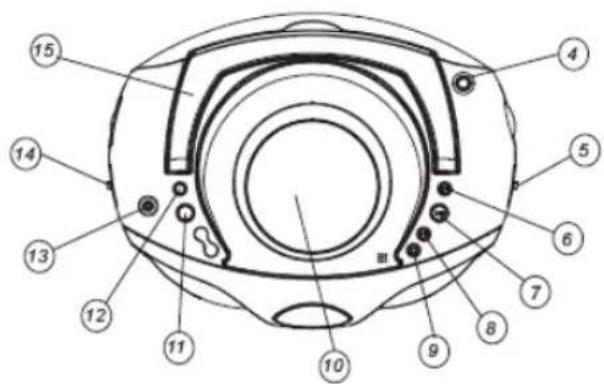KONIG HAVPRCD15 - Pannello superiore - 1