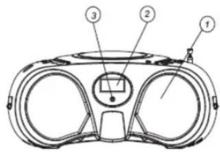 KONIG HAVPRCD15 - Panel superior - 1
