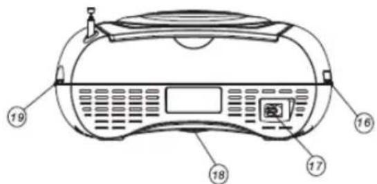 KONIG HAVPRCD15 - Baksidan av panelen - 1