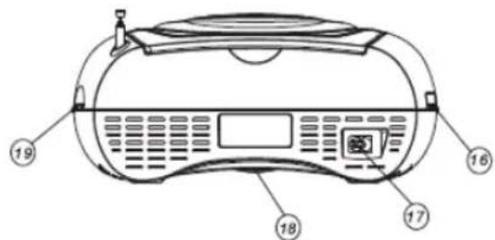 KONIG HAVPRCD15 - Panel posterior - 1