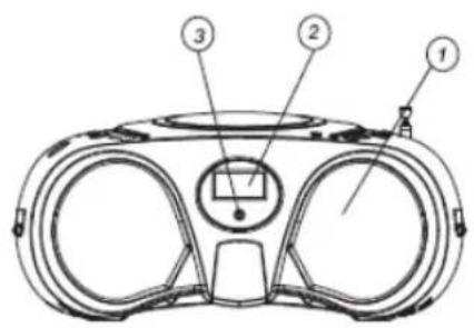 KONIG HAVPRCD15 - Panou superior - 1