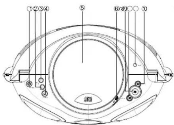 KONIG HAVPRCD21 - Bemerk: - 2