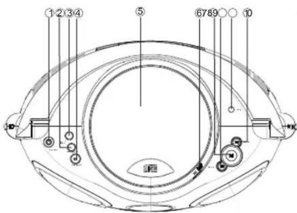 KONIG HAVPRCD21 - Attention: - 2